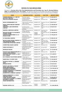Belize Tax Department names major business tax defaulters in public notice