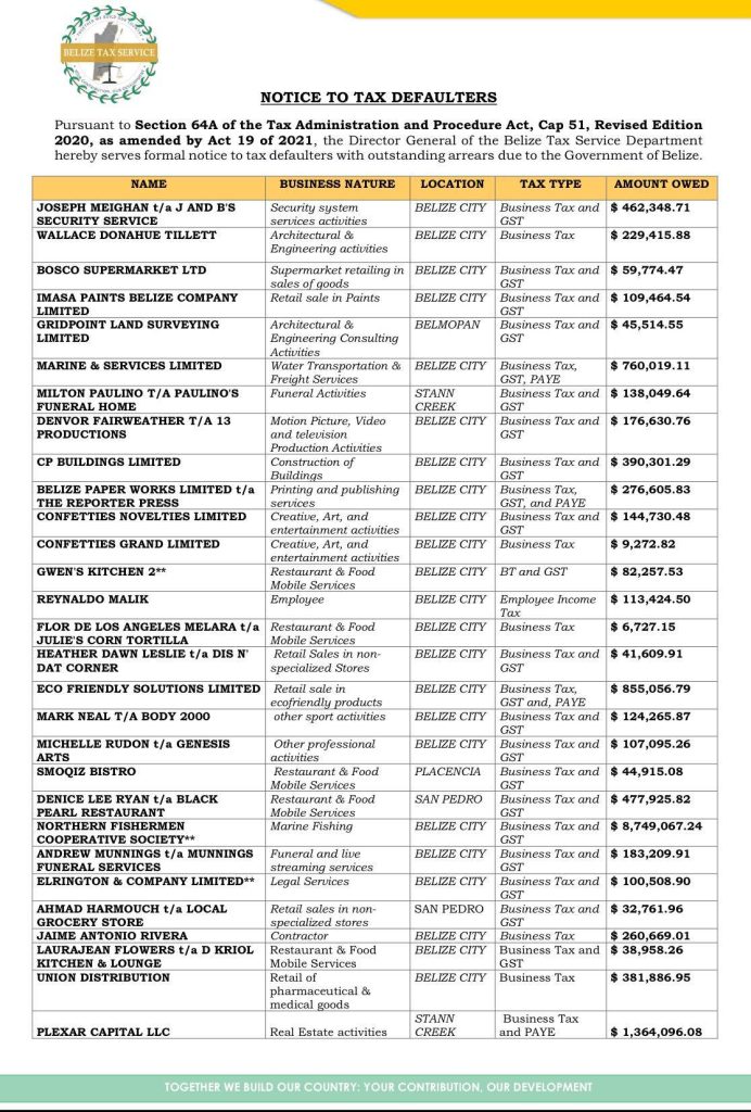 Belize Tax Department names major business tax defaulters in public notice