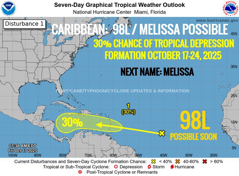 Forecasters eye tropical wave, but no threat to Belize yet