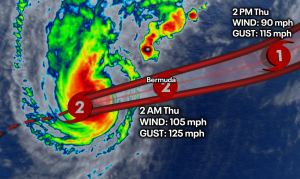 Hurricane Imelda is no threat to Belize as local showers continue