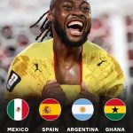 Belizean fans take note: four teams yet to concede at the World Cup