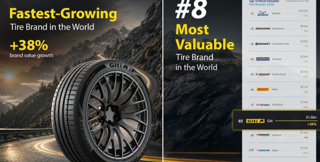 Fastest-growing tire brand in the world now rolling in Belize