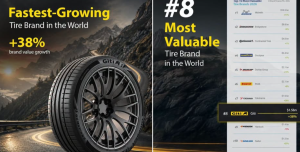 Fastest-growing tire brand in the world now rolling in Belize