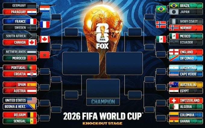 The Round of 16 takes shape as big names advance