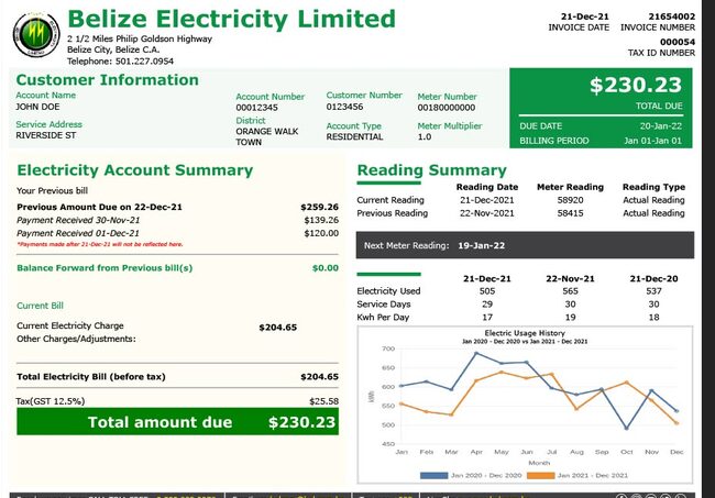 August power bills get a little higher under new BEL adjustment