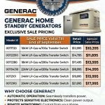 BEL warns of load shedding as Belmopan Aggregates discounts Generac units